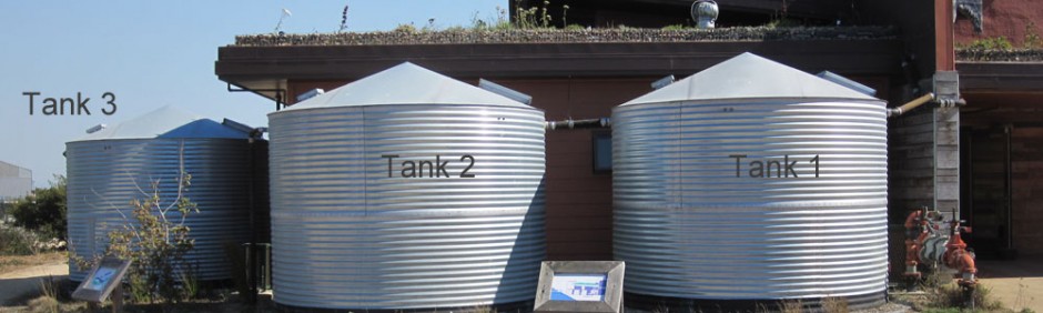 Rainwater Harvesting